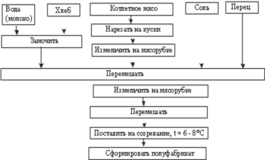 download systems theory